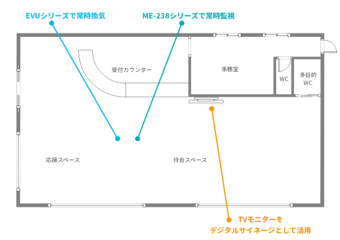 企業導入イメージ