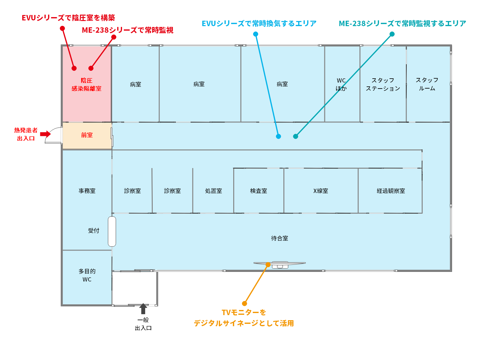 病院導入イメージ