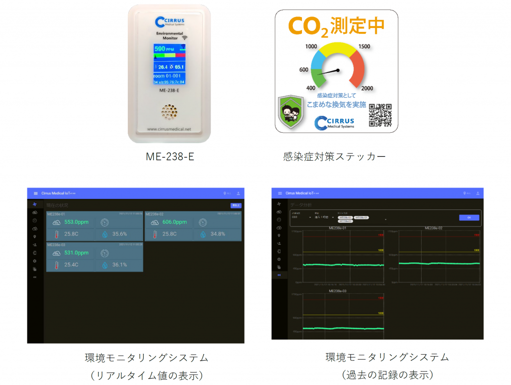 【大分市へ寄贈】NDIR方式CO2モニター（製品名：ME-238-E）