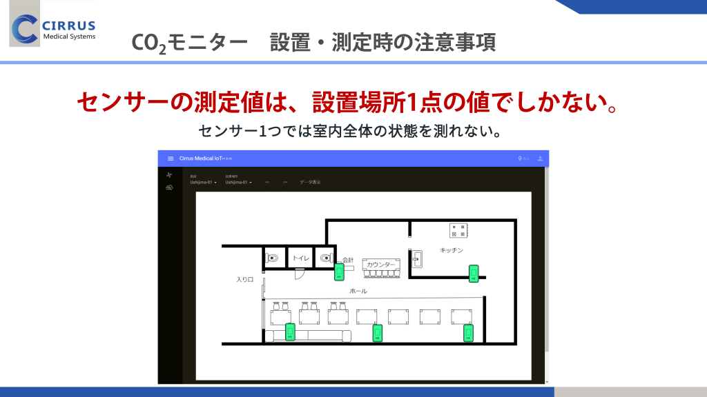 CO2モニター設置時の注意事項
